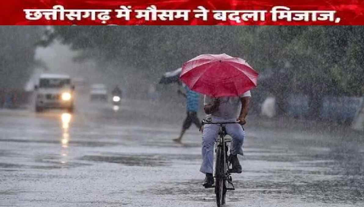 CG Weather Update